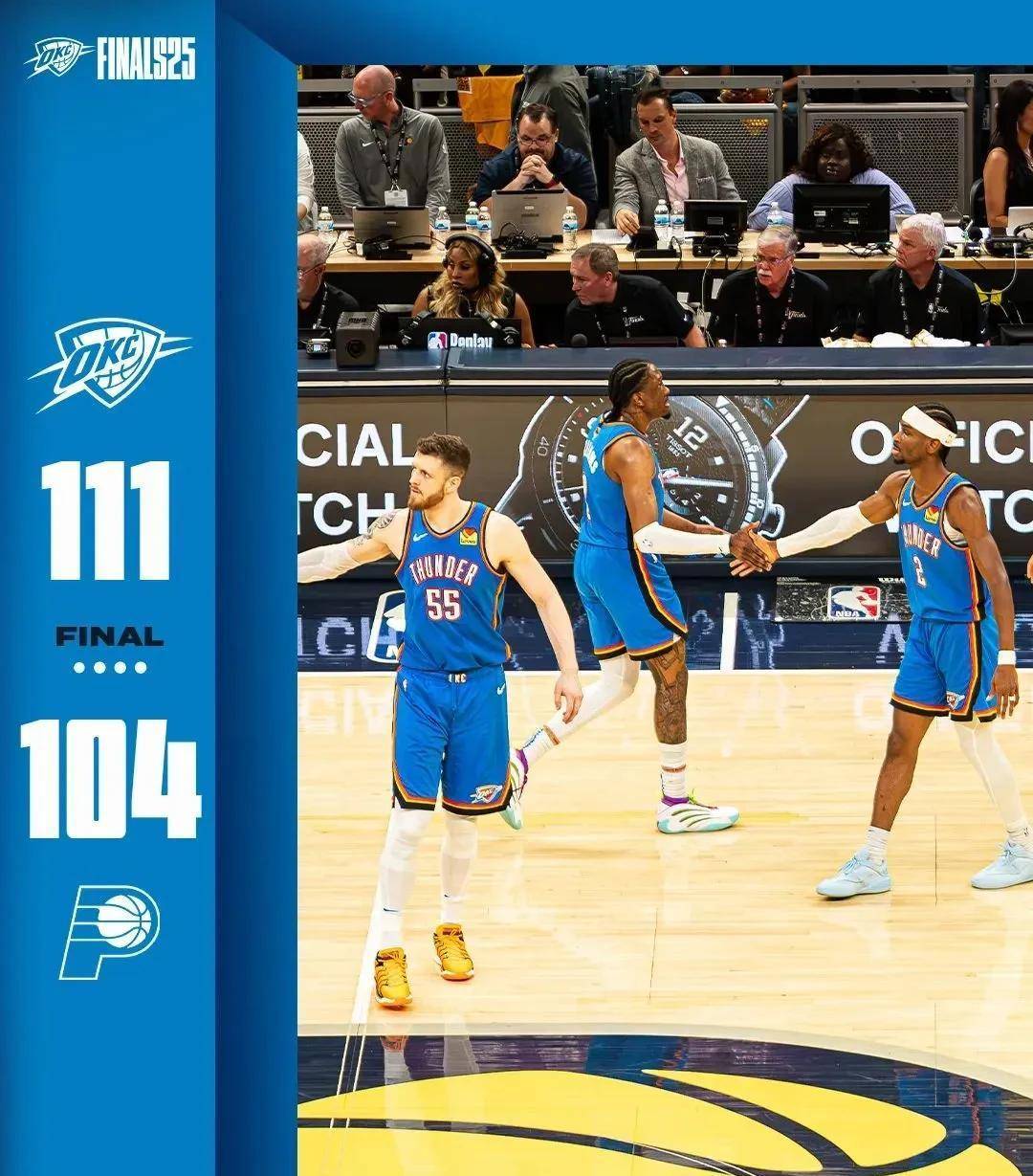  转折点圣保罗复出首秀，NBA季后赛集结日攻防权衡，形势明朗，训练强度显著提升