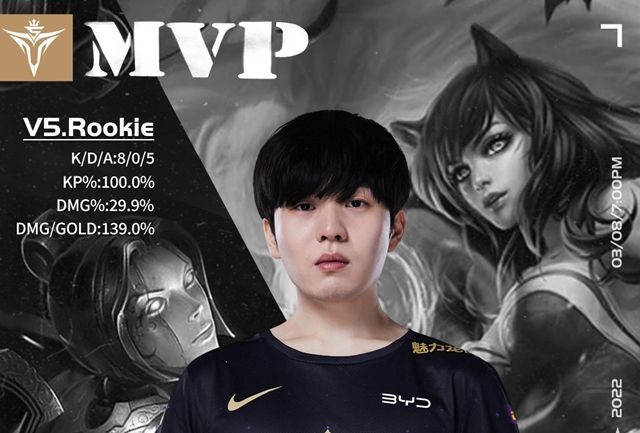 AYX-包含Rookie连续二十场比赛得分超过败北，德国队挑战极限！的词条