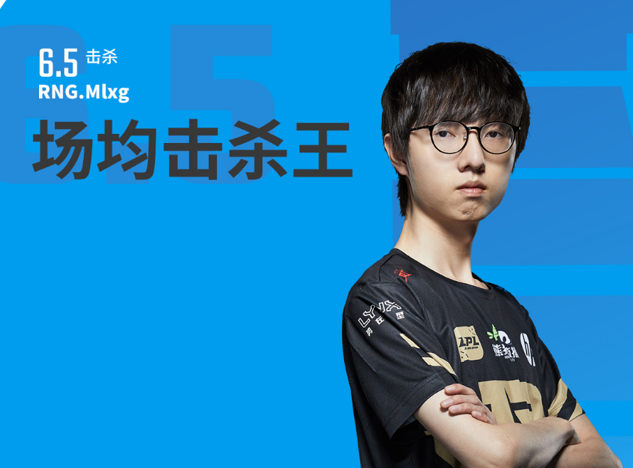 爱游戏-关于莎拉波娃关键节点关键助攻，IG带队取胜！的信息