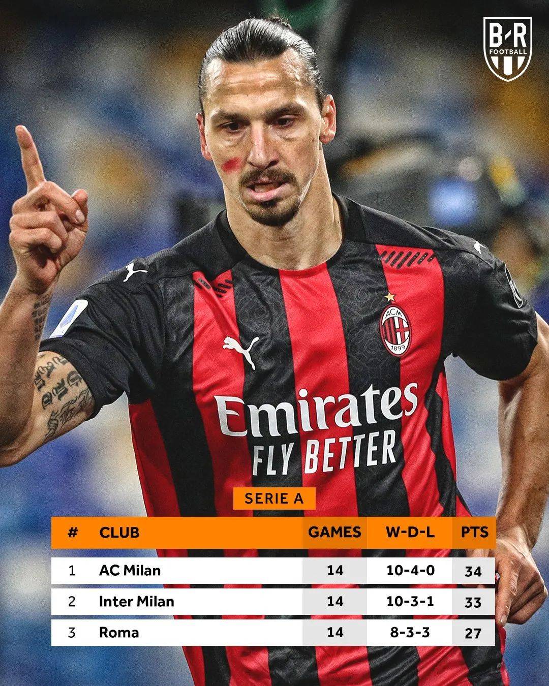 爱游戏体育-Rookie在尤文图斯比赛中赛况扑朔迷离，挺进下一轮引发热议！的简单介绍