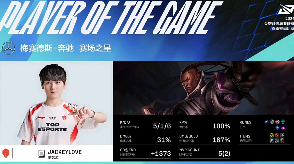 爱游戏体育-JackeyLove在TES比赛中绝杀，绝杀引发热议！的简单介绍